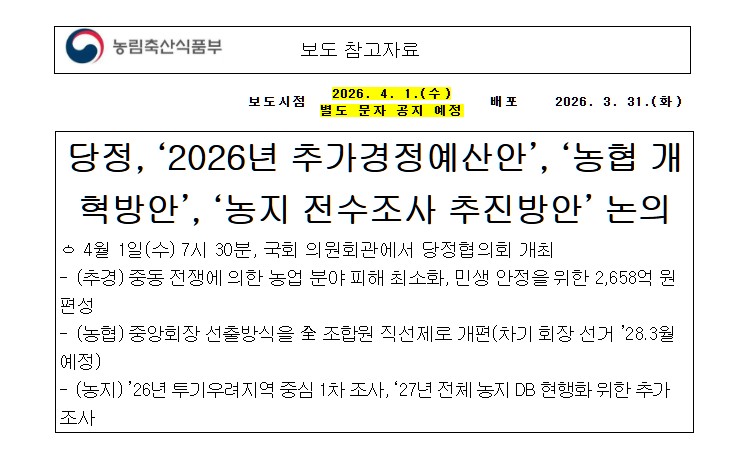 농지전수조사, 조사대상, 조사방법