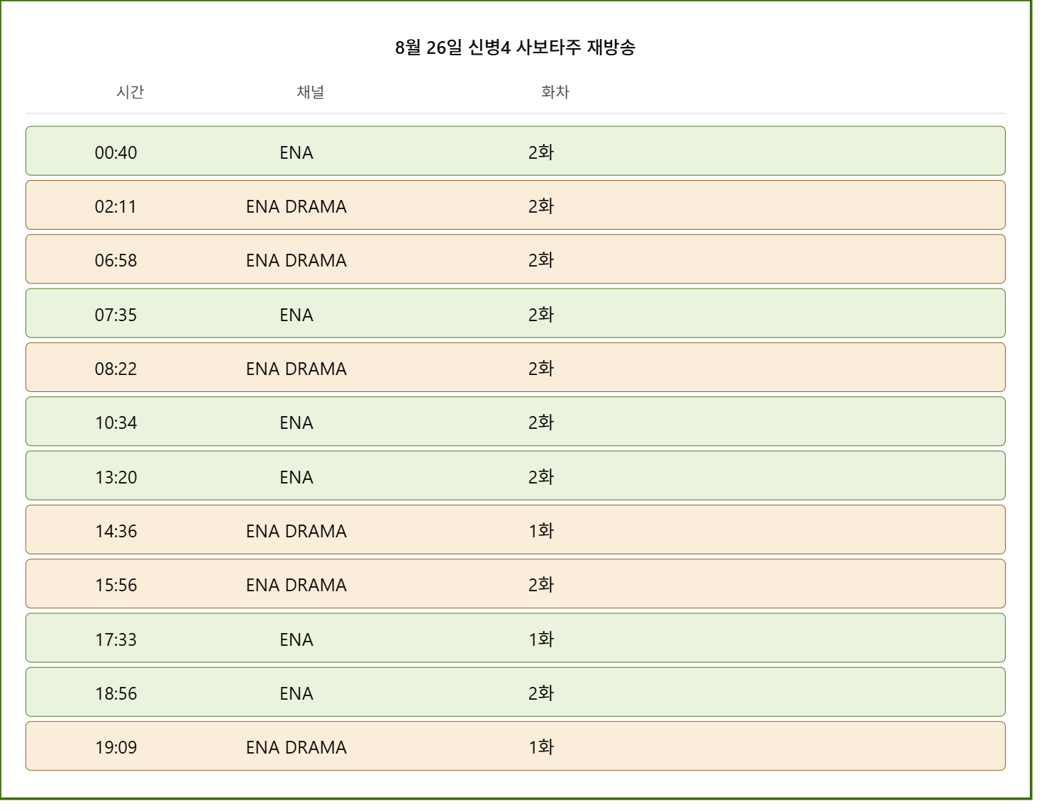 신병 시즌 4 사보타주 방송시간 재방송