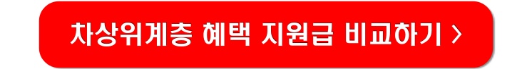 차상위계층-혜택-지원금-비교-링크-이미지