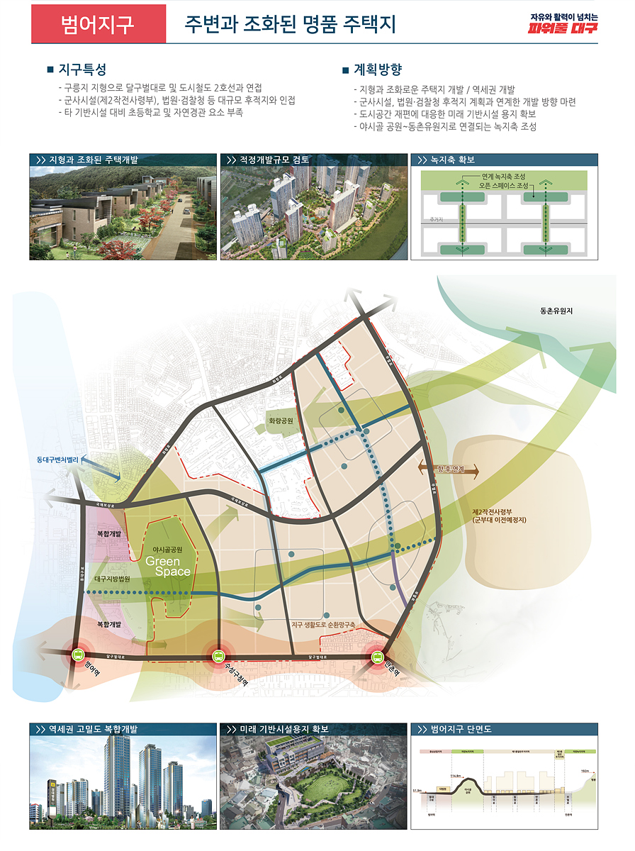 지구 특성별 개발방향(범어지구)&#44; 대구시