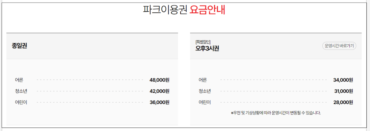 입장료