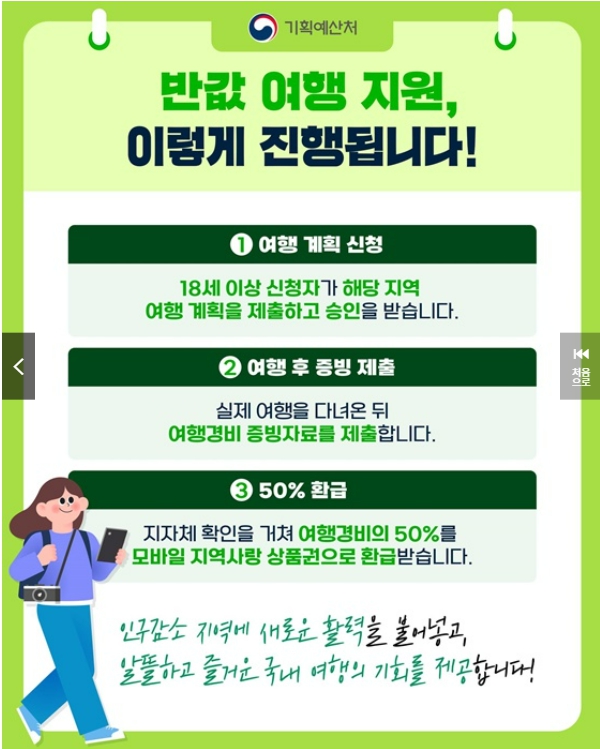 반값여행지역(지역사랑 휴가지원제 지역)