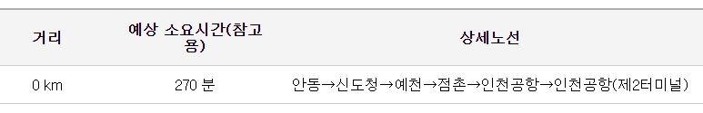 안동 인천공항 리무진 버스 시간표 요금 예약 방법