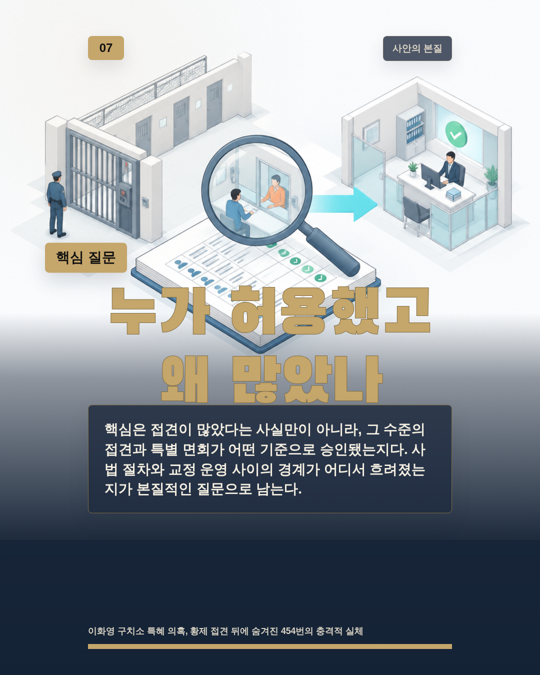 누가 허용했고 왜 많았나