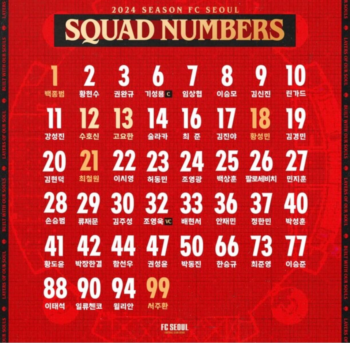 2024년 FC서울 스쿼드