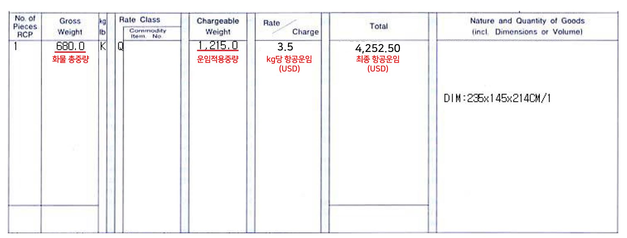 Chargeable Weight 이미지 2