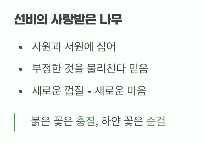 '양반꽃', 선비의 품격을 담다