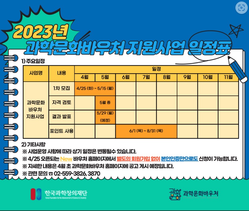 과학문화바우처-지원사업-일정표