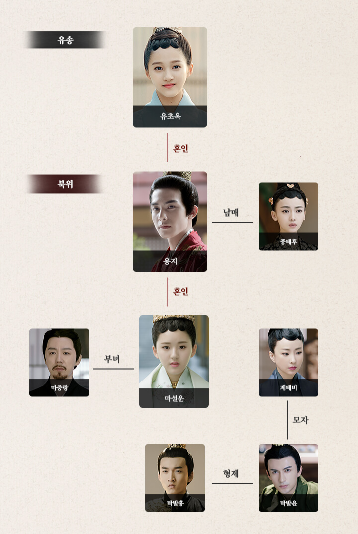 중드 봉수황 출연진 원작 줄거리 산음공주 결말