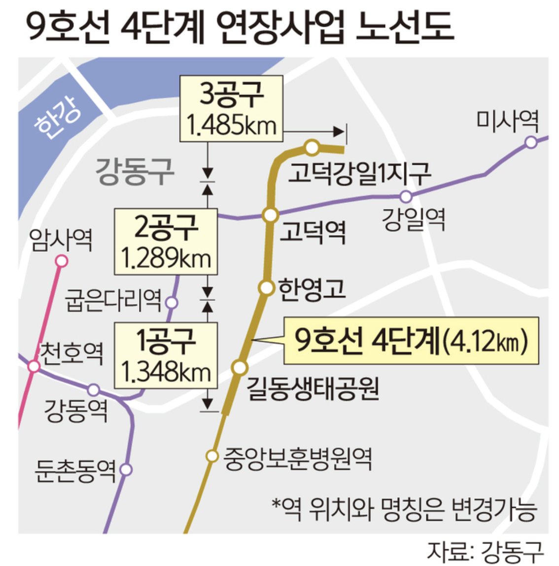 9호선 4단계 연장사업 노선도