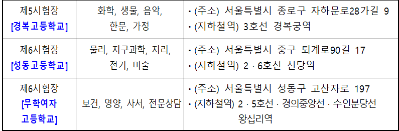 2025 서울 중등임용 2차 시험장소4