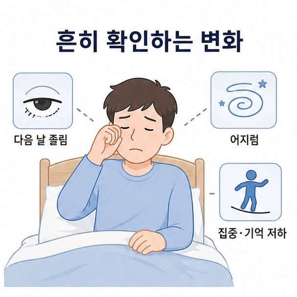 수면제 복용 후 다음 날 나타날 수 있는 졸림과 어지럼, 집중력·기억력 저하를 표현한 이미지