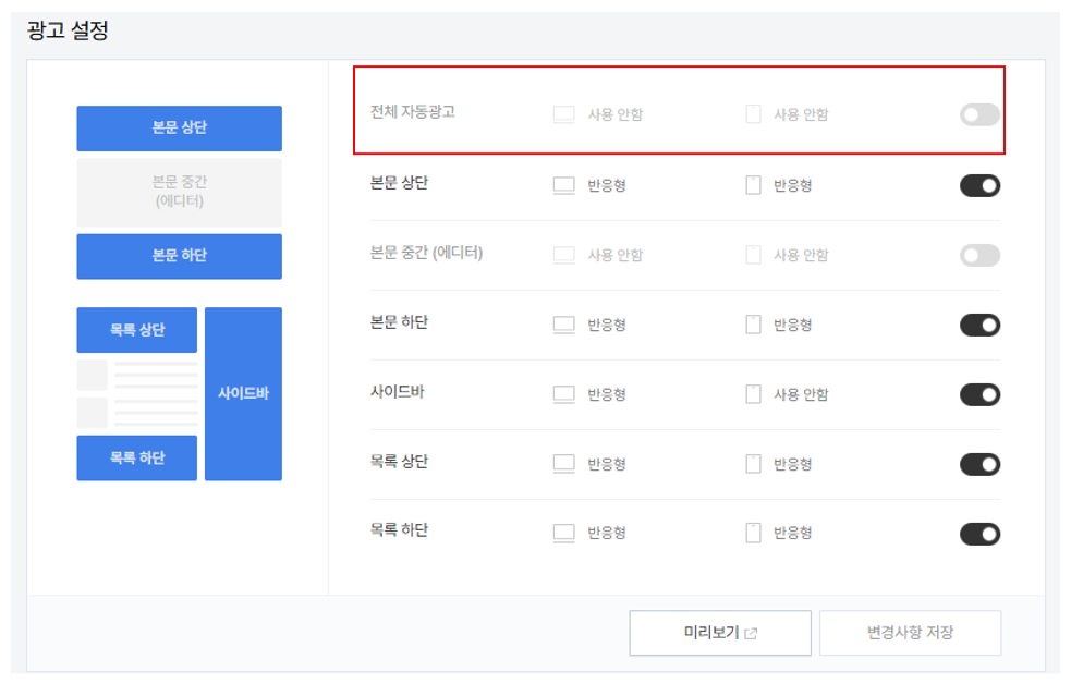 광고 중복 해결을 위한 티스토리 광고 설정