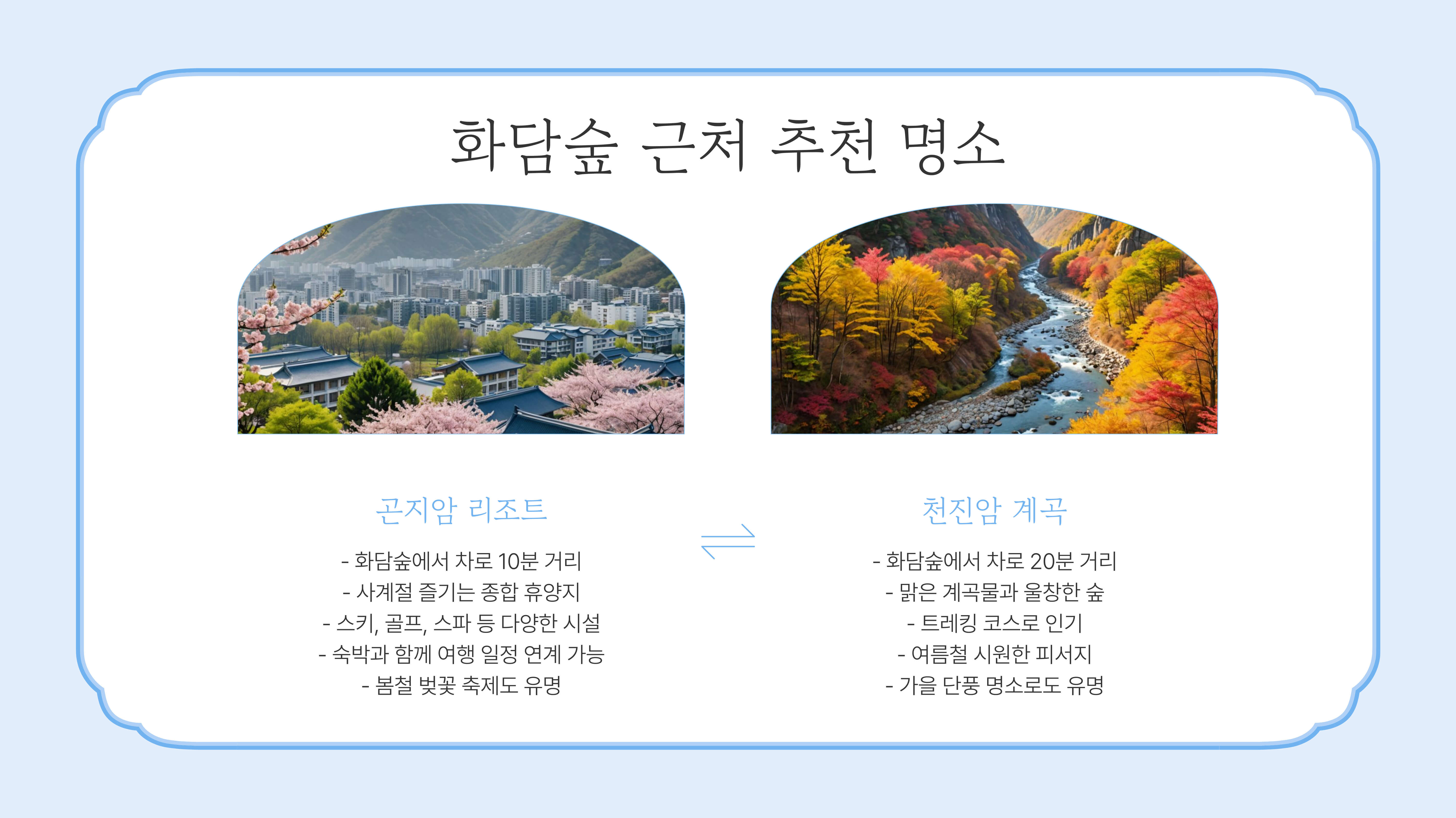 화담숲 봄꽃 개화 시기, 봄 나들이 준비