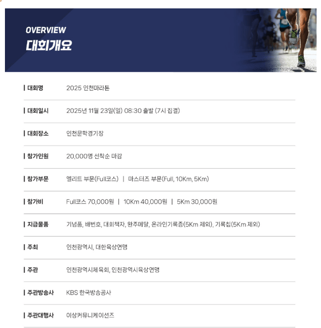 인천마라톤 대회개요