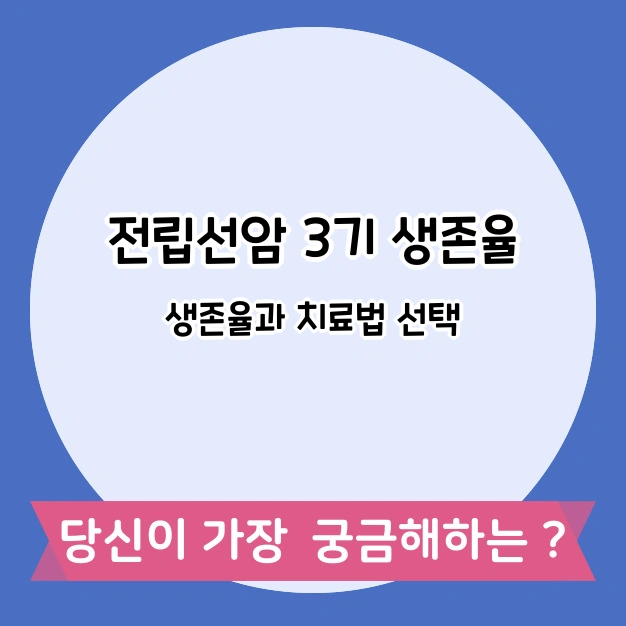 전립선암 생존율