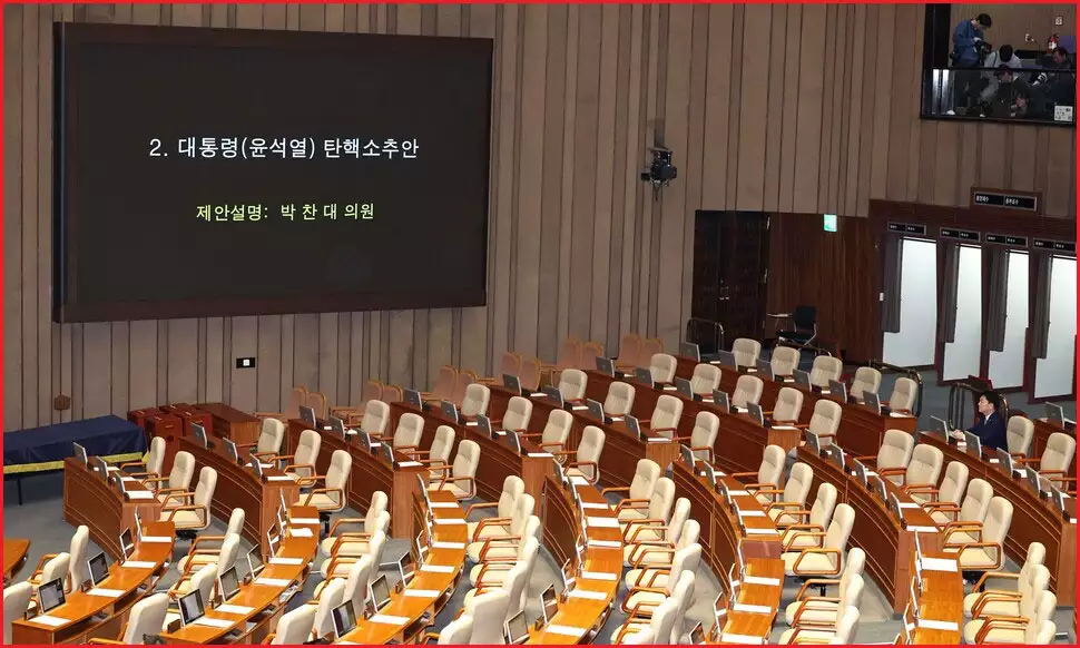 탄핵소추안 불성립