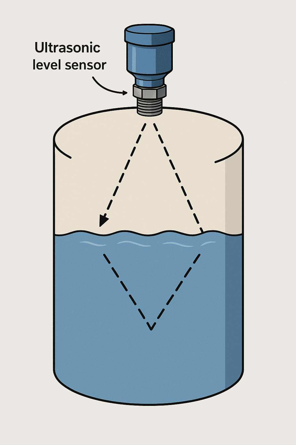 초음파 수위계 문제 해결: 흔한 오류와 해결 방법