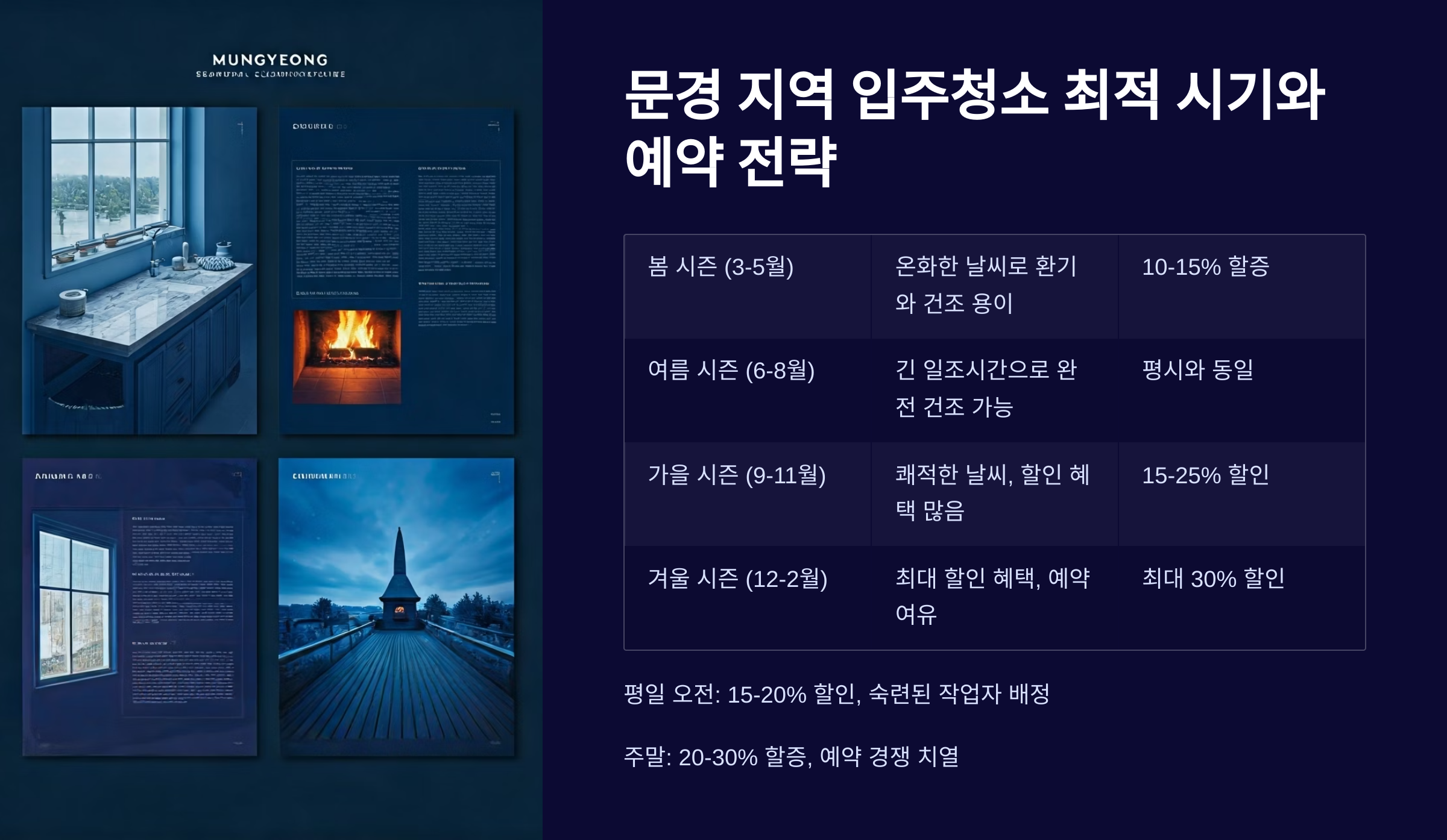 문경 입주청소 최적 시기와 예약