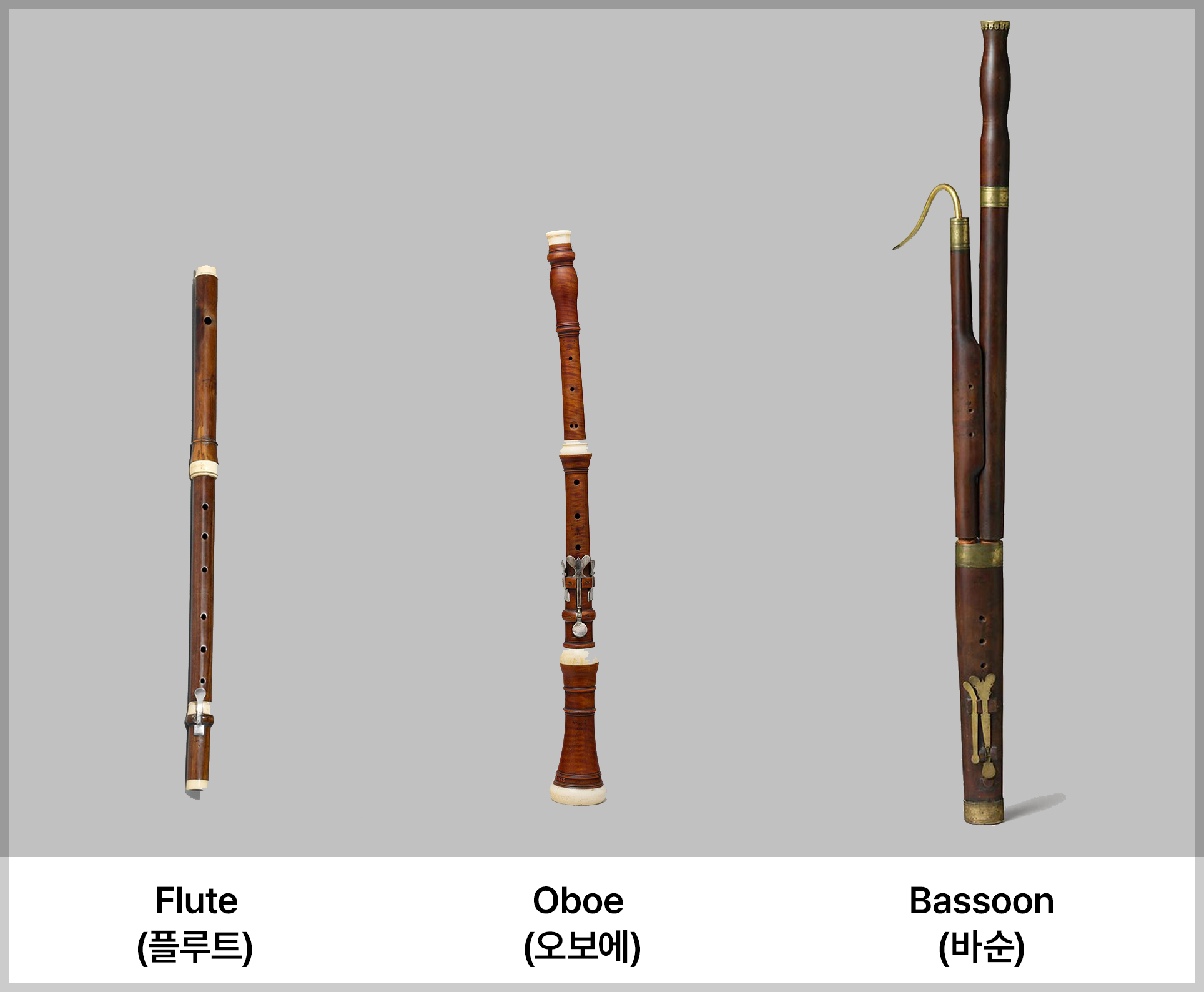 바로크시대의 목관악기 - 플루트(Flute), 오보에(Oboe), 바순(Bassoon)