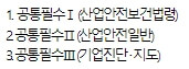 산업안전지도사 자격증 취득 정보 이미지