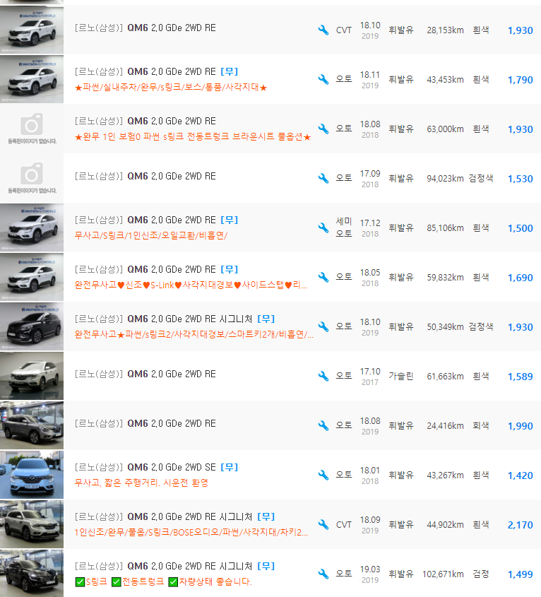 QM6 2.0 가솔린 등급 중고차 시세 : 1,050만원 ~ 2,320만원