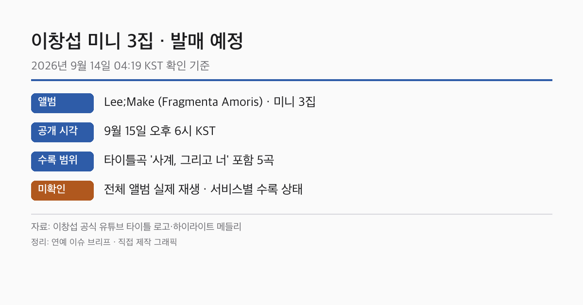 이창섭 미니 3집 앨범명과 발매 일정 핵심 정리