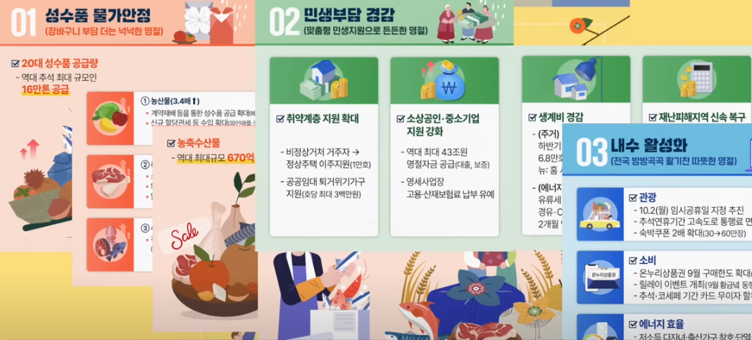 다양한 지원 정책