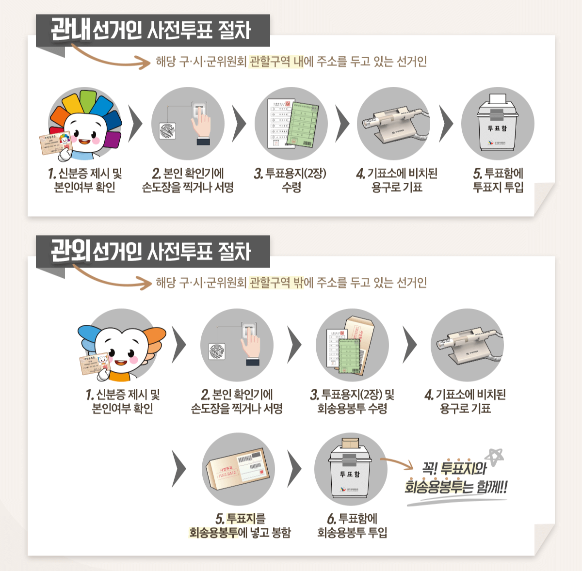 가까운 사전투표소 찾기