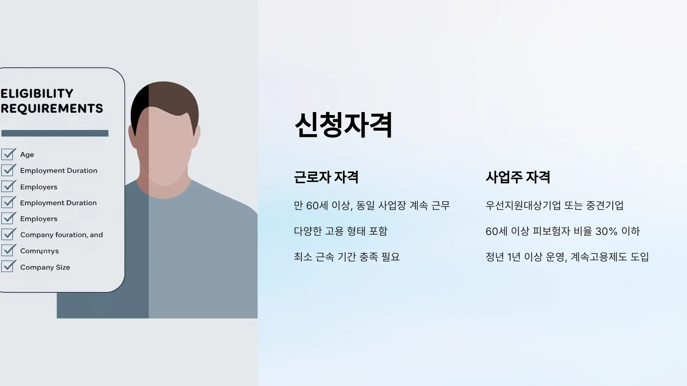 고령자 계속고용장려금 신청자격, 신청방법, 제출서류