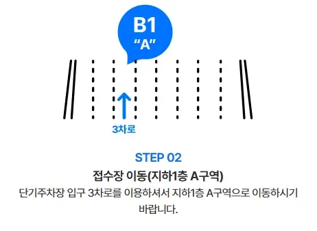 인천공항-주차대행-가격-예약-방법