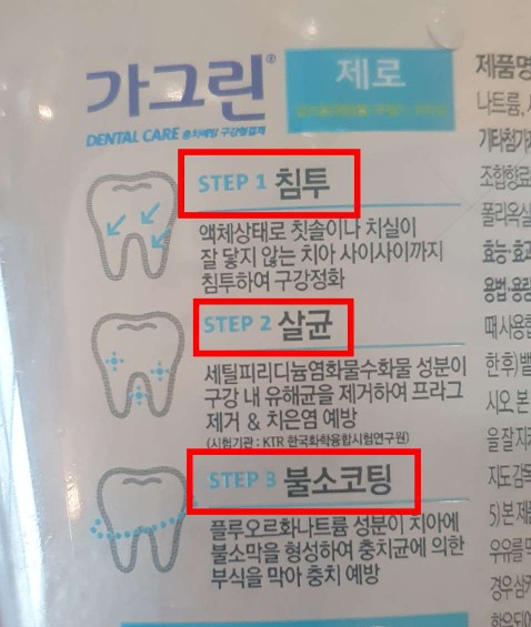 가그린 작용 원리