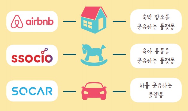 공유경제 사례