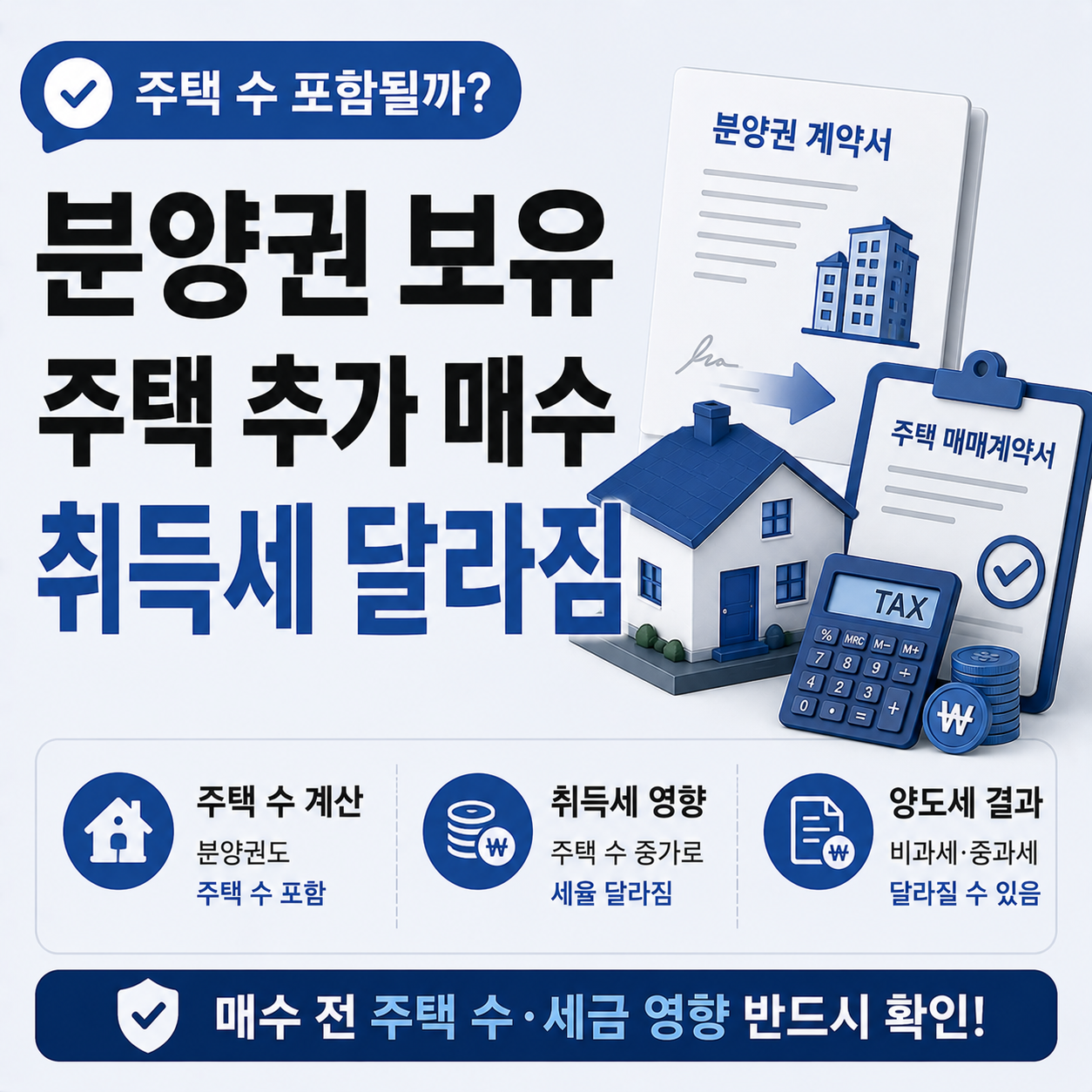 분양권 보유 중 주택 추가 매수 시 주택 수 계산 기준 안내