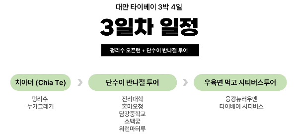 대만-타이베이-3박-4일-일정-추천-예스진지-단수이-당일치기