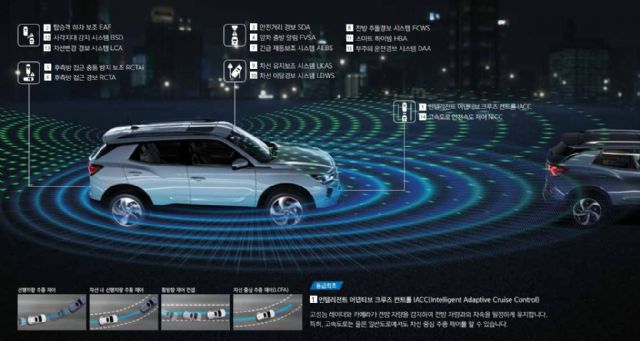 어댑티브 크루즈 컨트롤(ACC)