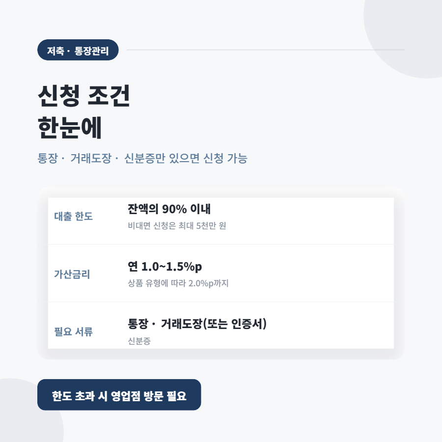 적금 중도해지 대신 예적금 담보대출, 진짜 유리할까요