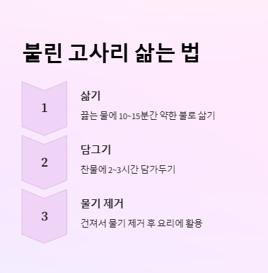 고사리 독성 제거, 고사리 삶는 법