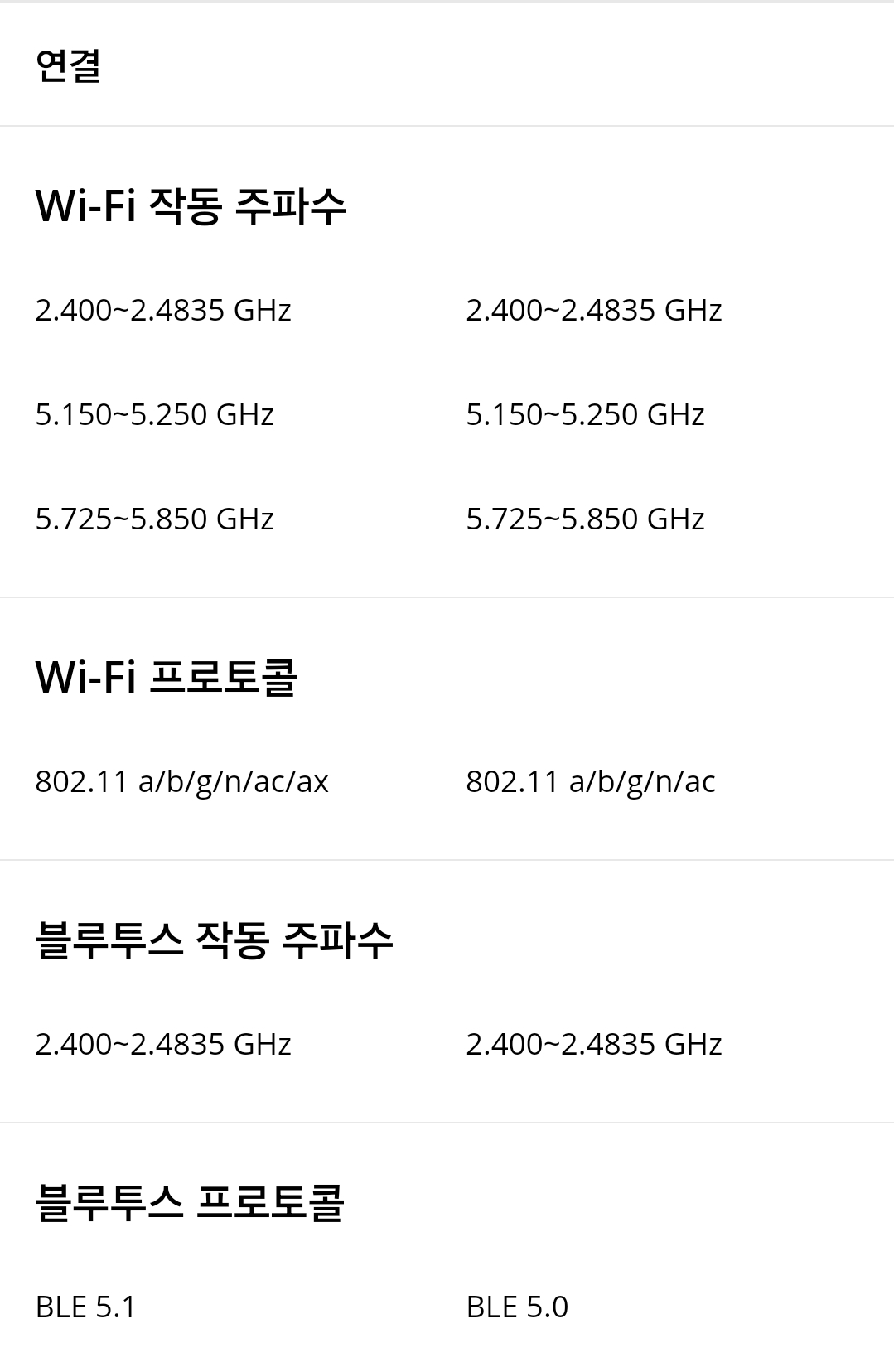 DJI 액션캠 오즈모 액션 5 프로 / 액션 4 판매가격, 사양, 스펙, 제원 비교