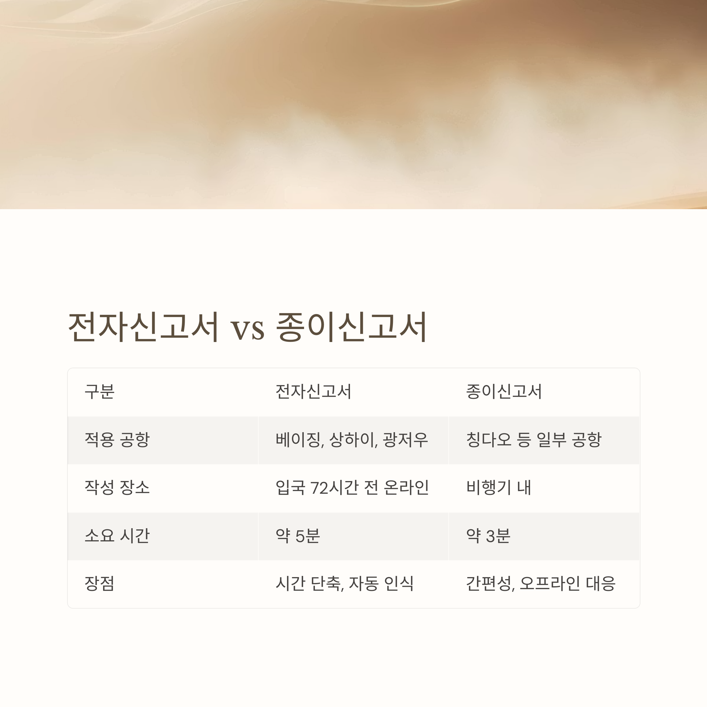 전자신고서 vs 종이신고서