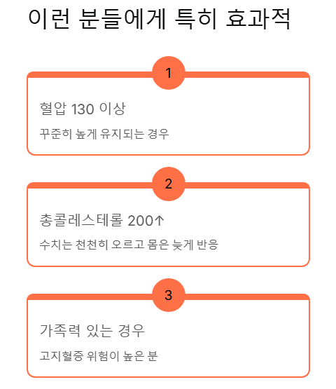 이런 분들에게 특히 효과적