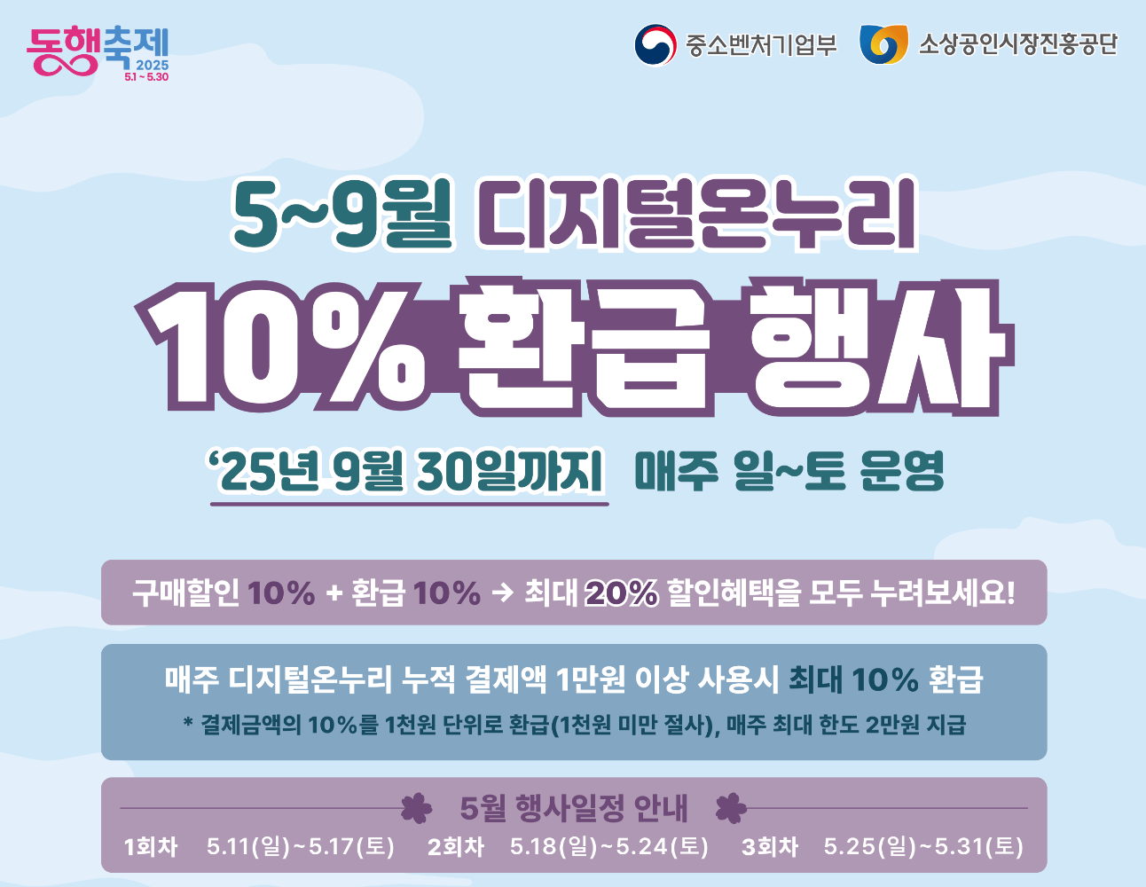 디지털 온누리상품권 환급