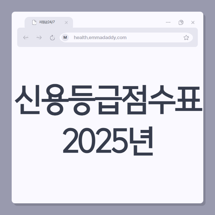 신용등급점수표 2025년
