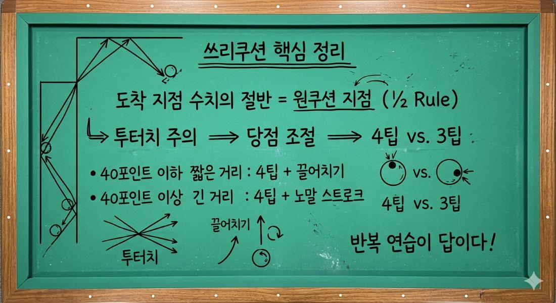 쿠션 근접 3뱅크 정리 노트