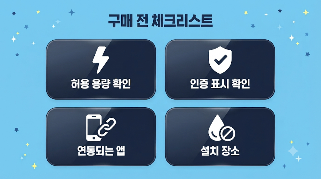 스마트 플러그 구매 전 체크리스트