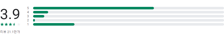 라이브 방송, 개인방송