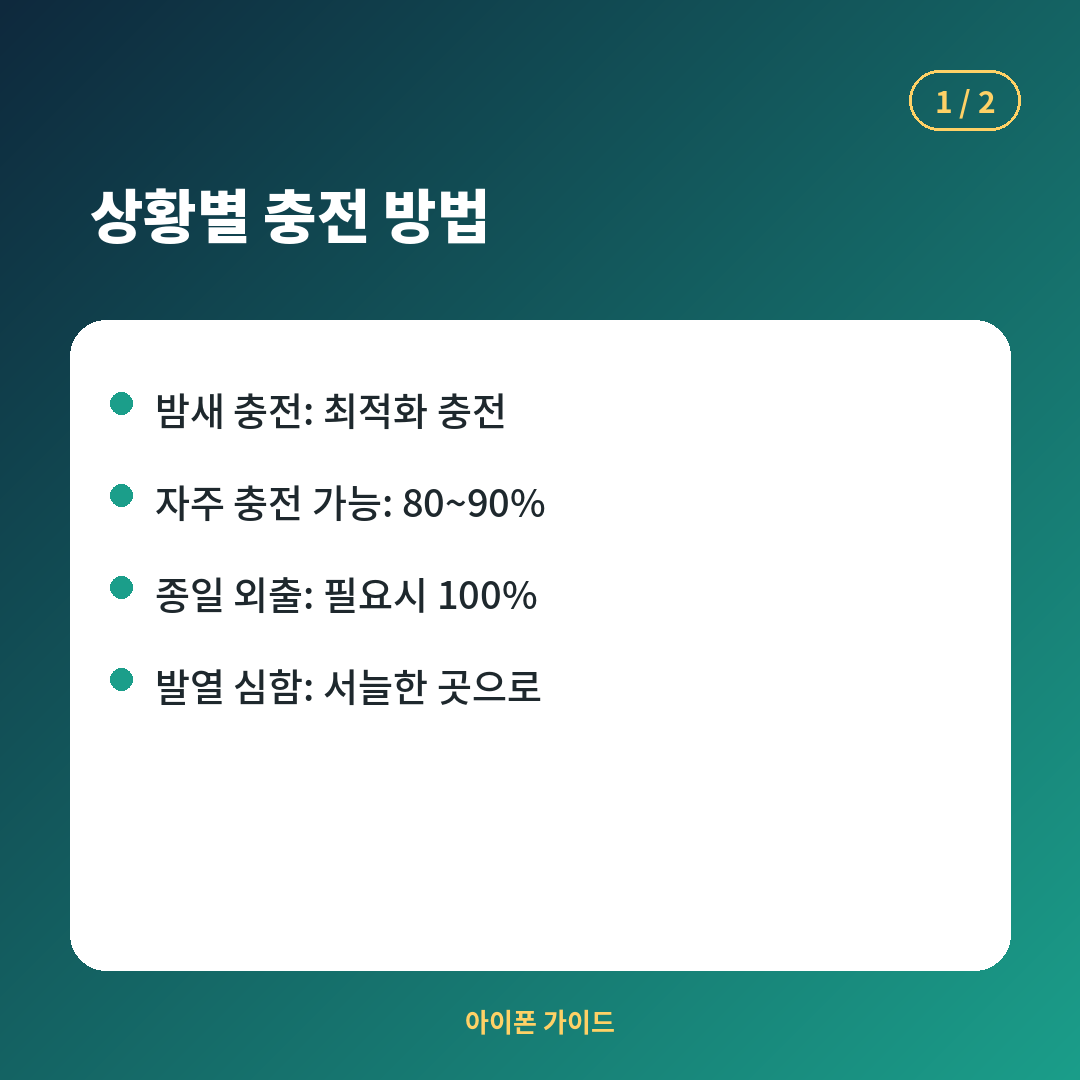아이폰 배터리 관리를 위한 적정 온도 기준 카드뉴스