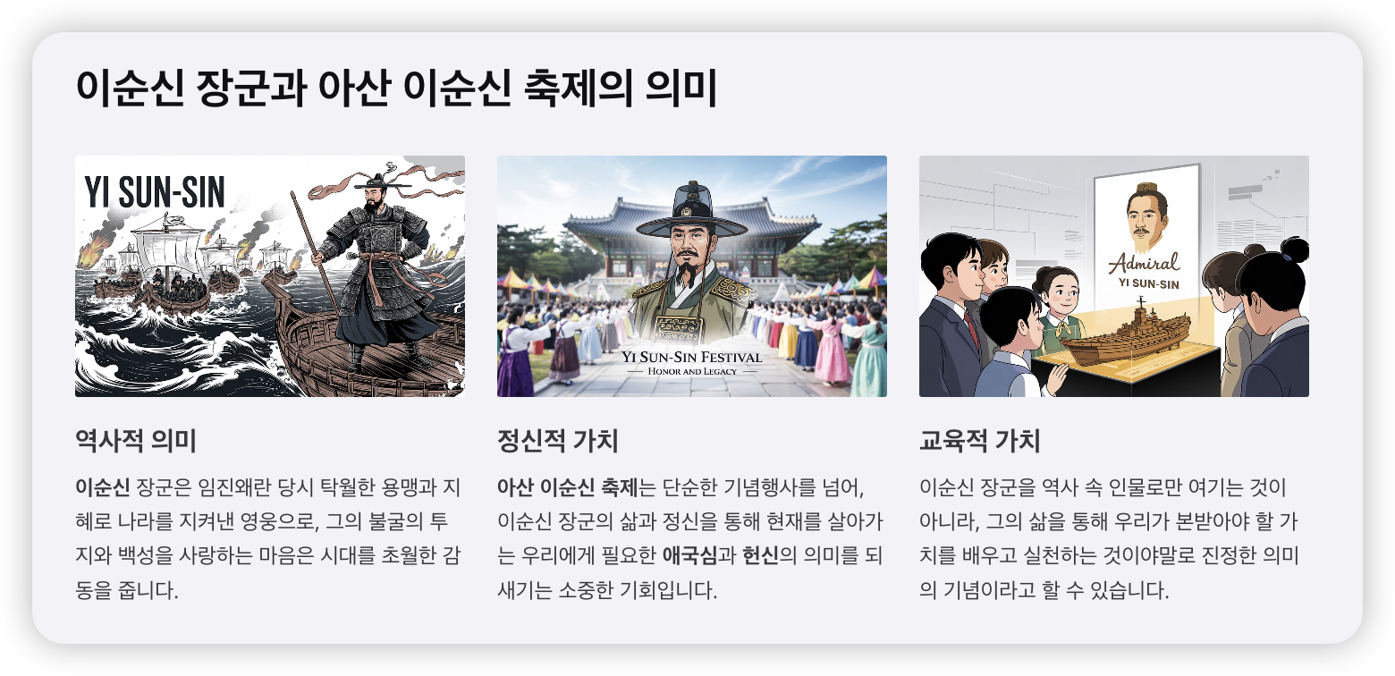 이순신-장군-의미