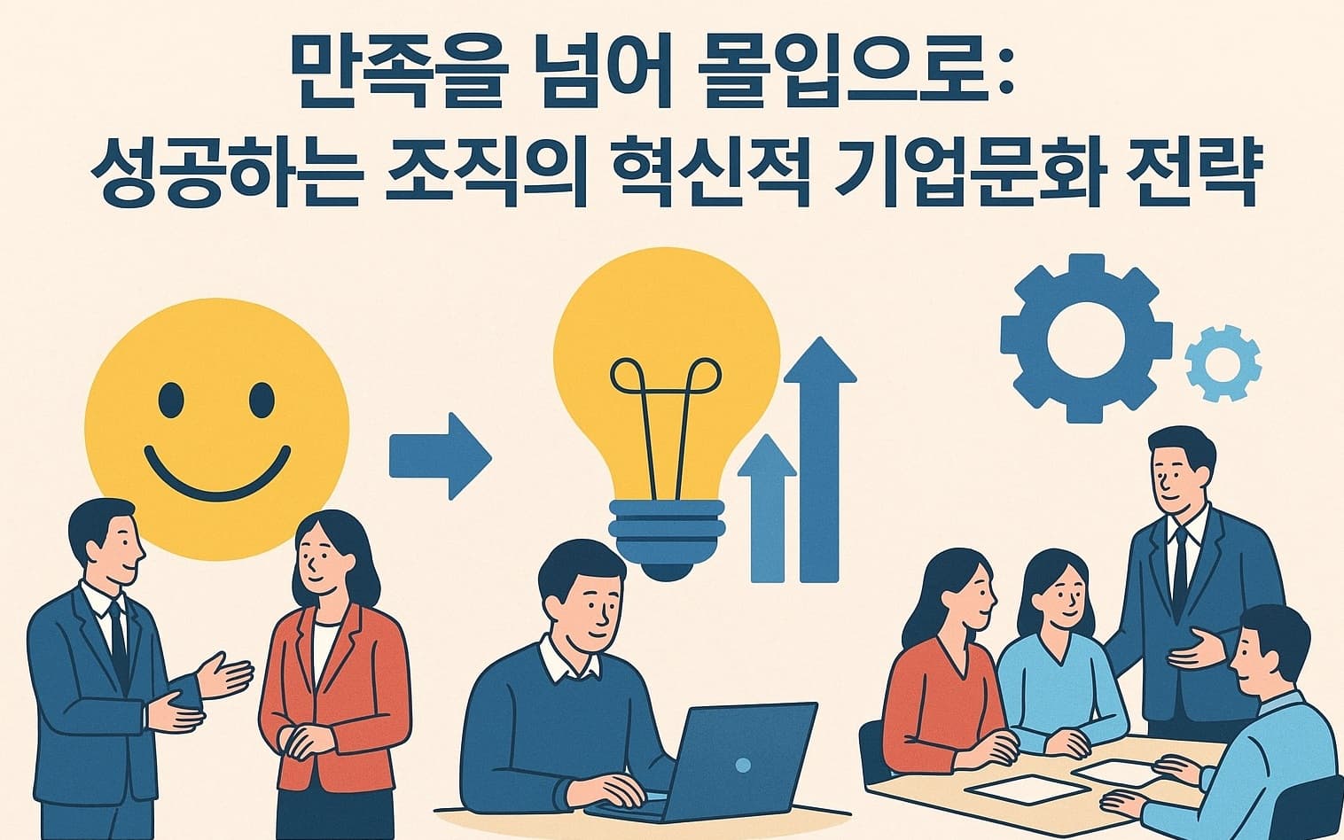 🧠 만족을 넘어 몰입으로: 성공하는 조직의 혁신적 기업문화 전략
