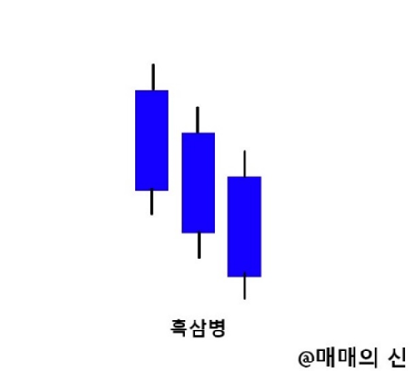 흑삼병